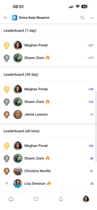 Top in Leaderboards!