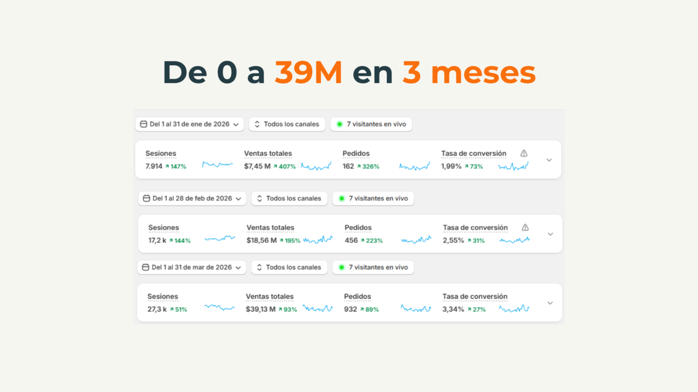 PIMEFY / ESCALANDO A 30K🏆