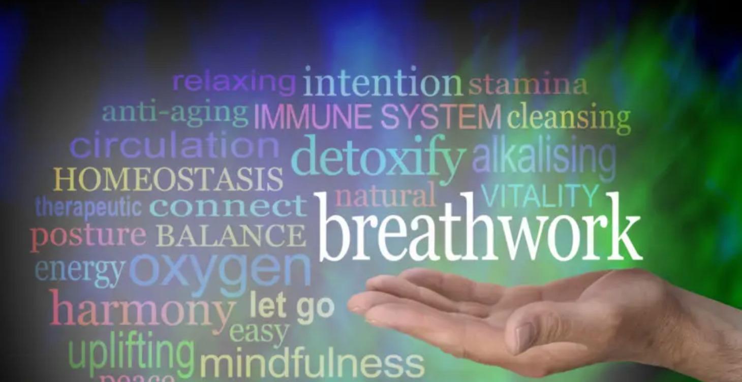 Breathwork 101