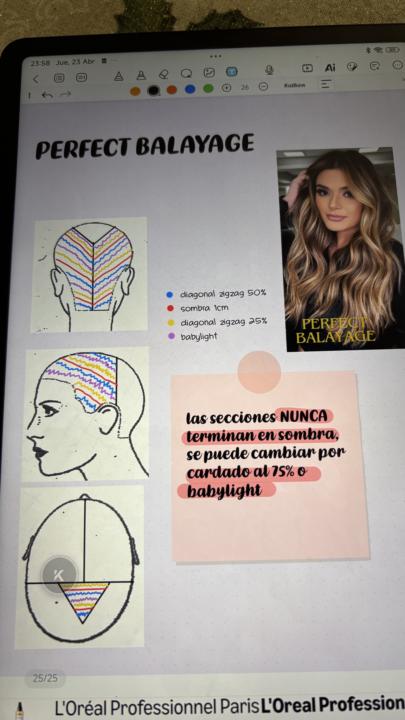 Perfect balayage
