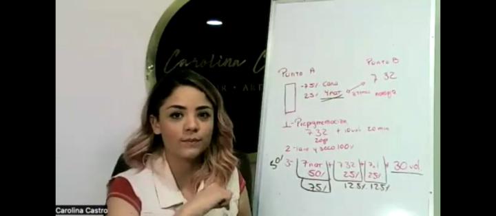 Clase de cubrimiento de cana 