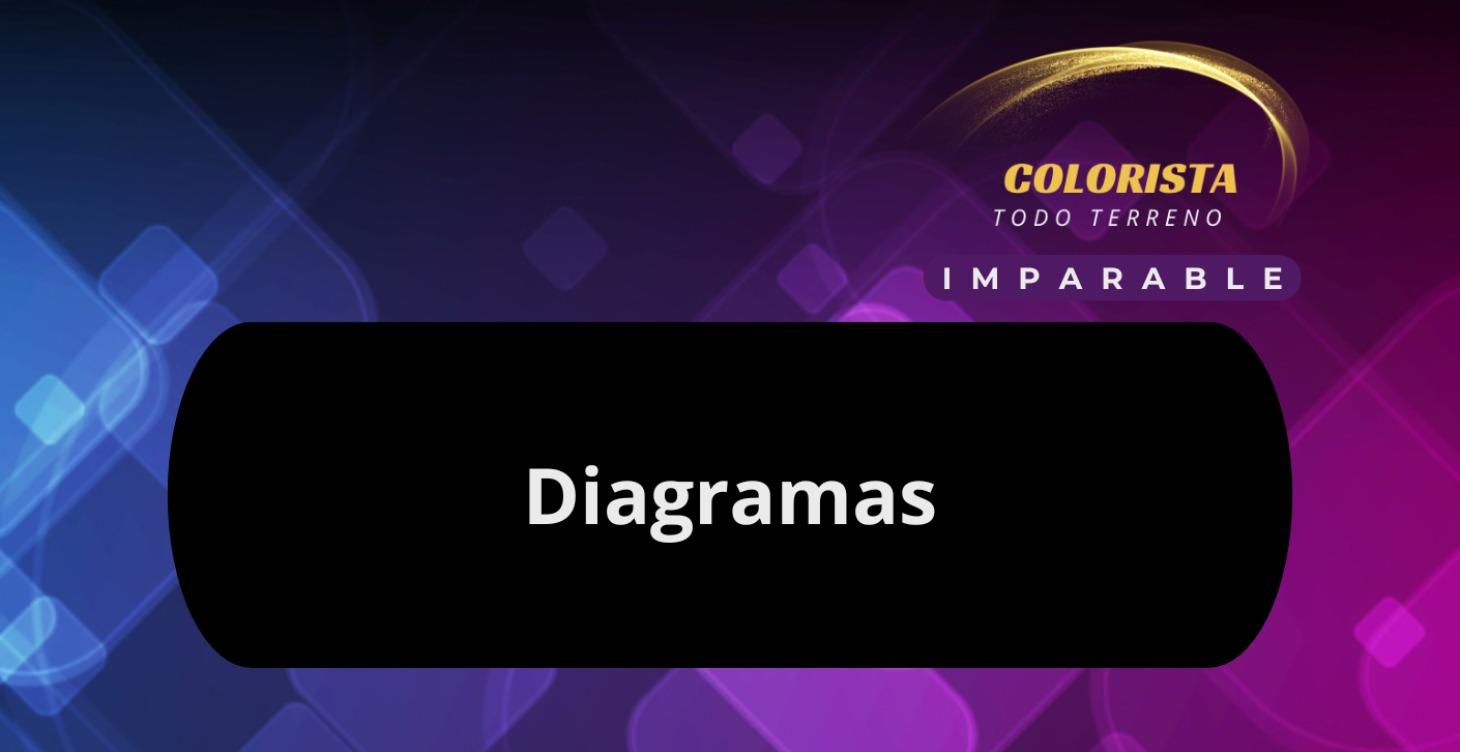 Diagramas