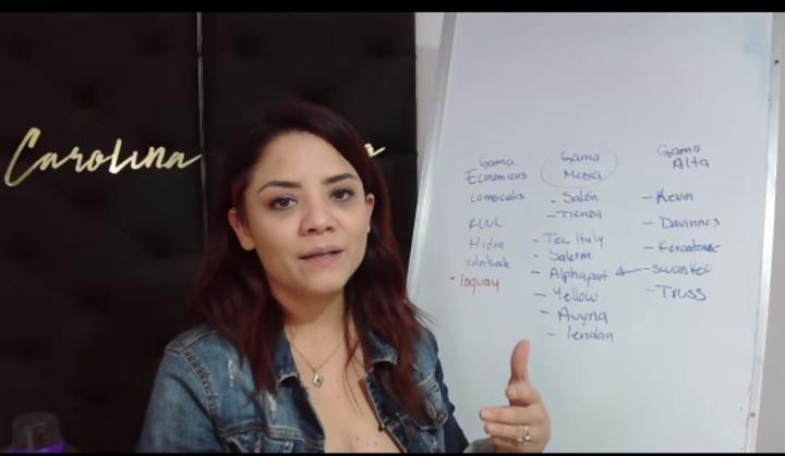 RESOLVIENDO DUDAS