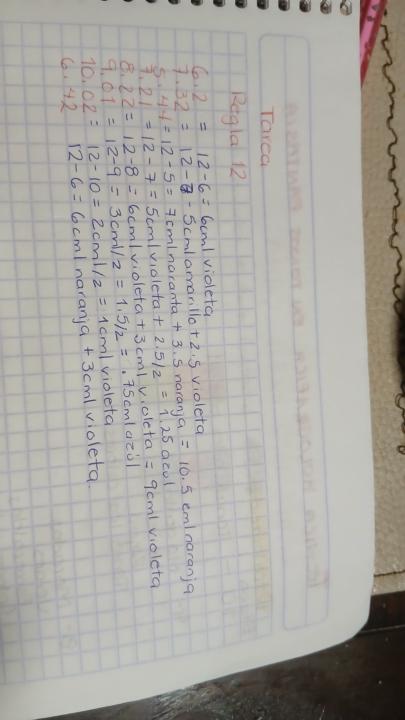 Regla del 11