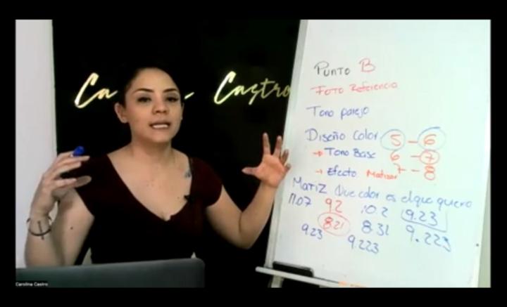 Cómo identificar Punto A Punto B (Plan de acción)