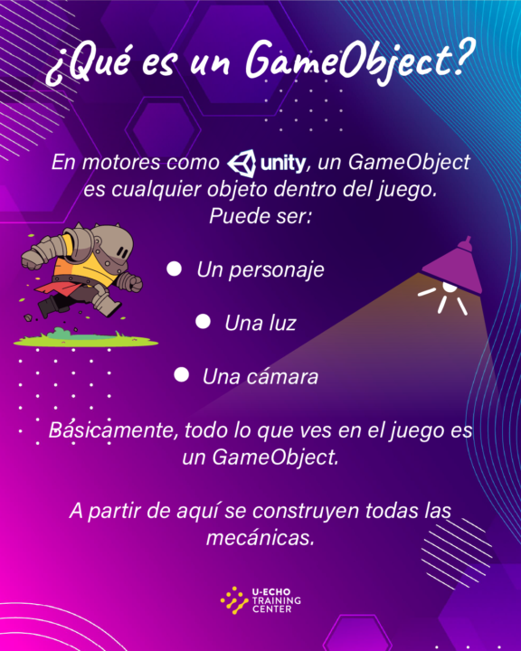 🎮 Todo empieza con un GameObject