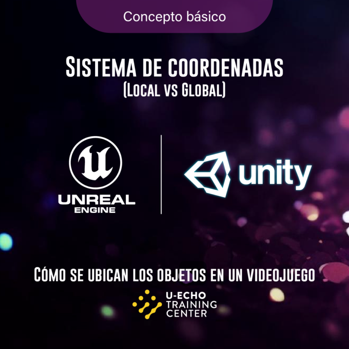 🎮💡 Concepto básico: Sistema de coordenadas (Local vs Global)