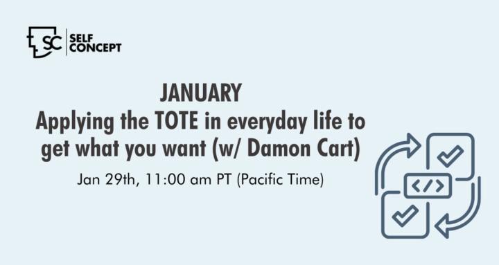 Self-Concept Practitioner™