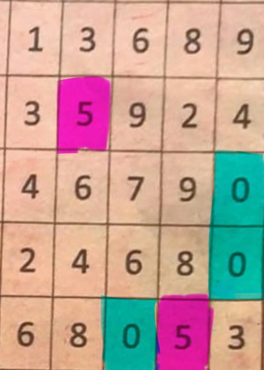 Midday Grid