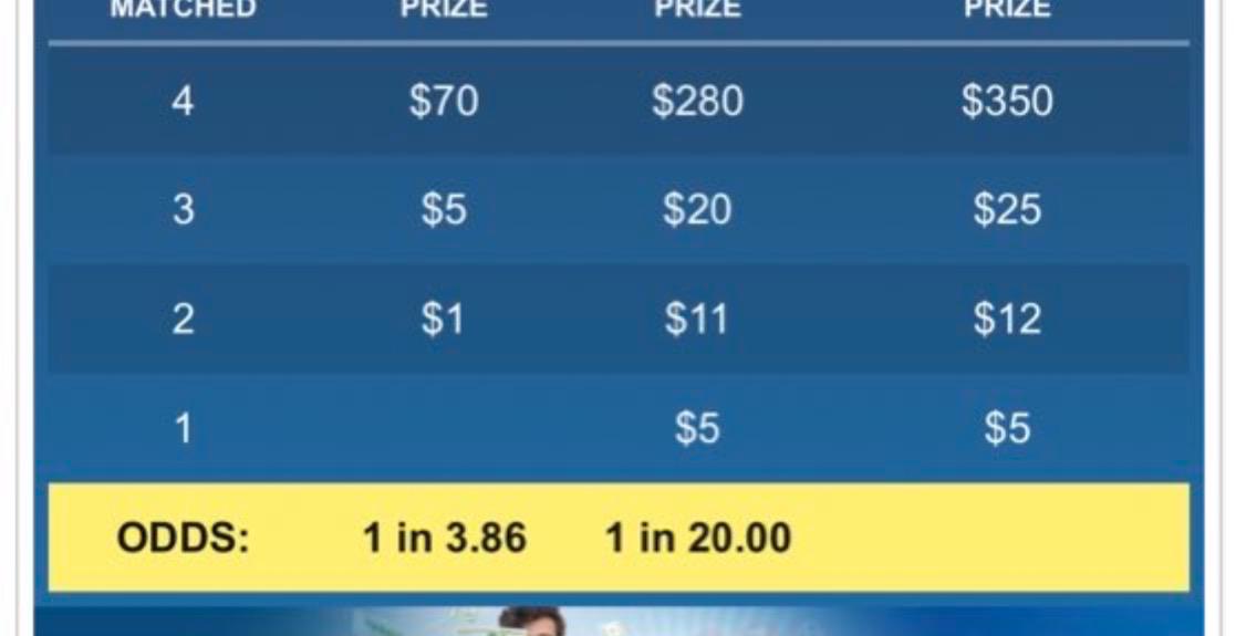 How To Choose Winning Keno Combinations.