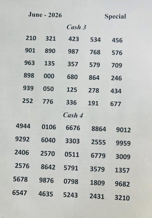 ⛽️ Station Sheet