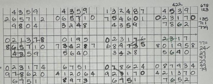 All day grids 