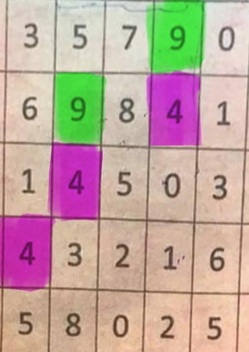 Even Grid