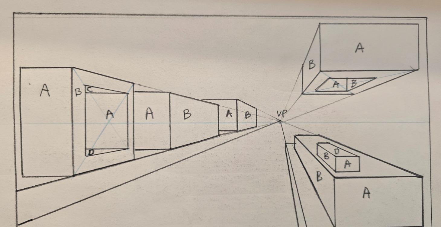 One point linear perspective video 3