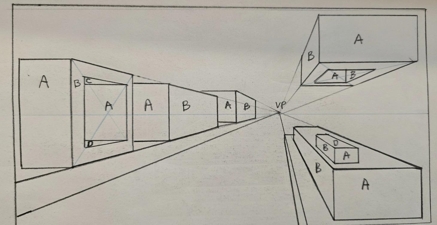 1 Point Linear Perspective Video 4
