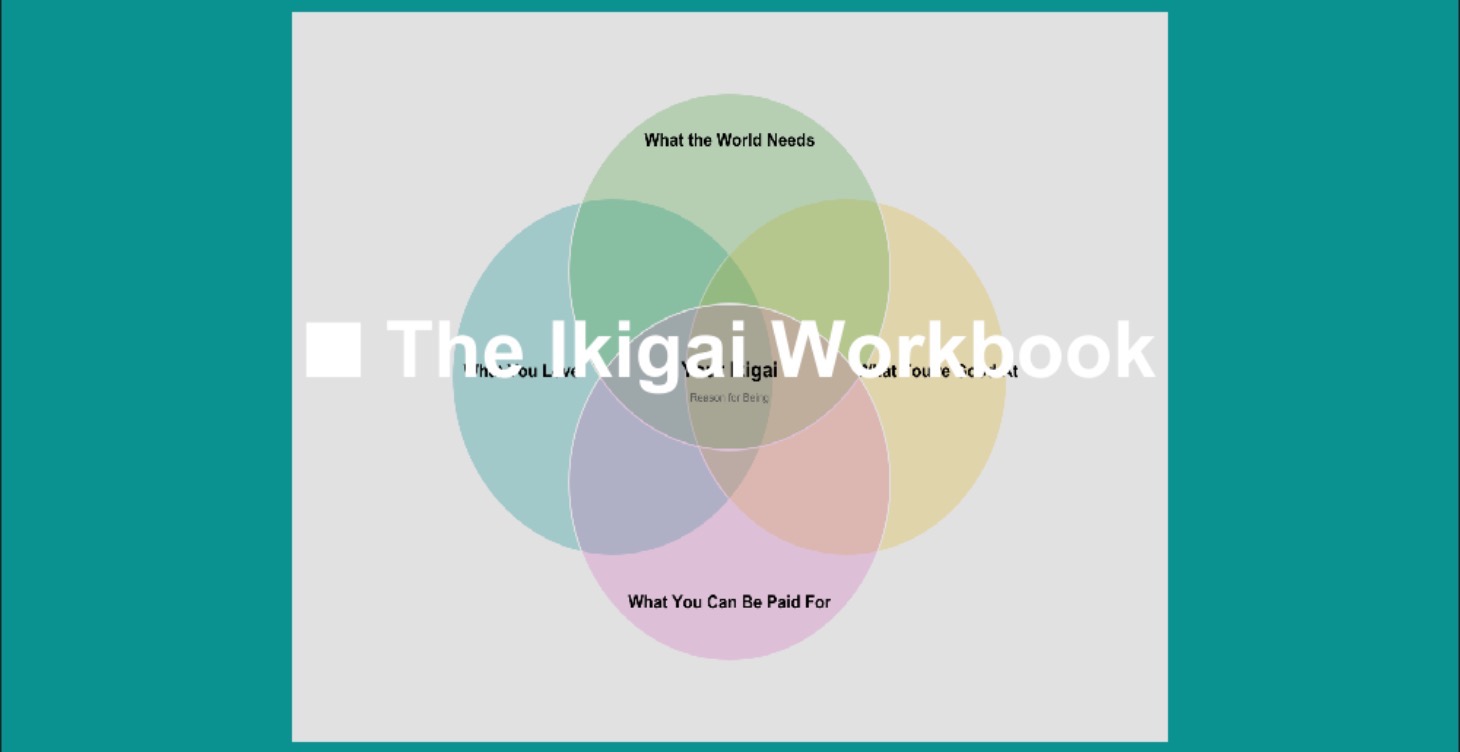 🌸 The Ikigai Workbook 🌸
