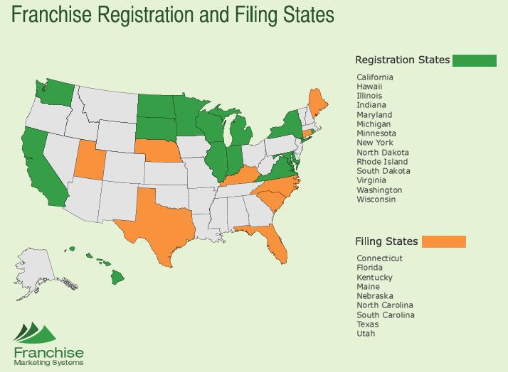 How does the Franchise Registration Process Work?