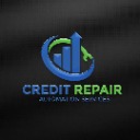 Credit Automation Services