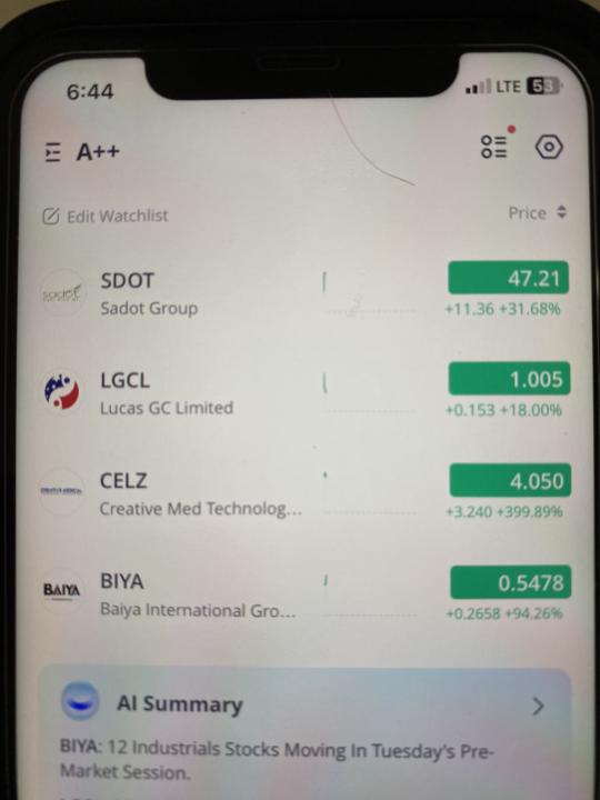  Top picks .nfa advice trade at own risk 