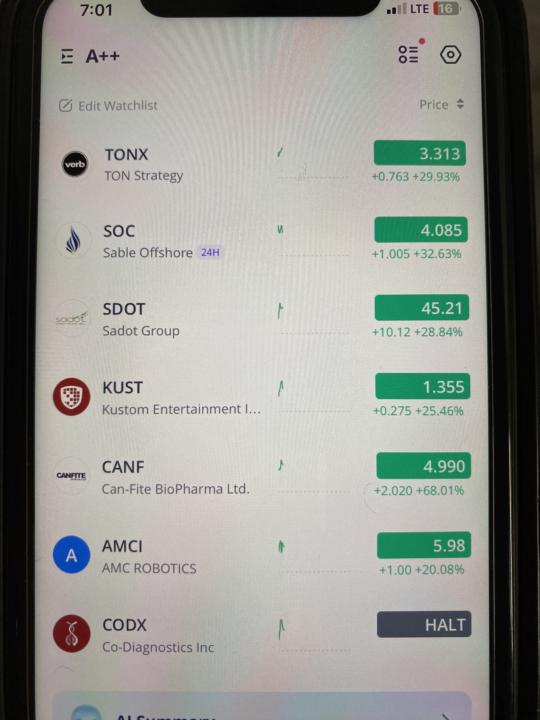 Today’s stock picks for breakfast July 1 