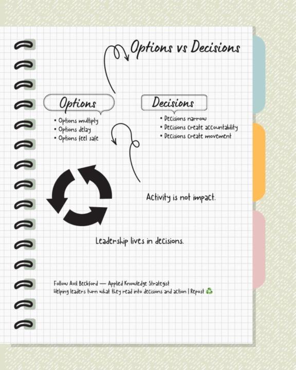 Member Highlight Today:  Avil Beckford, The Book Queen👑! 