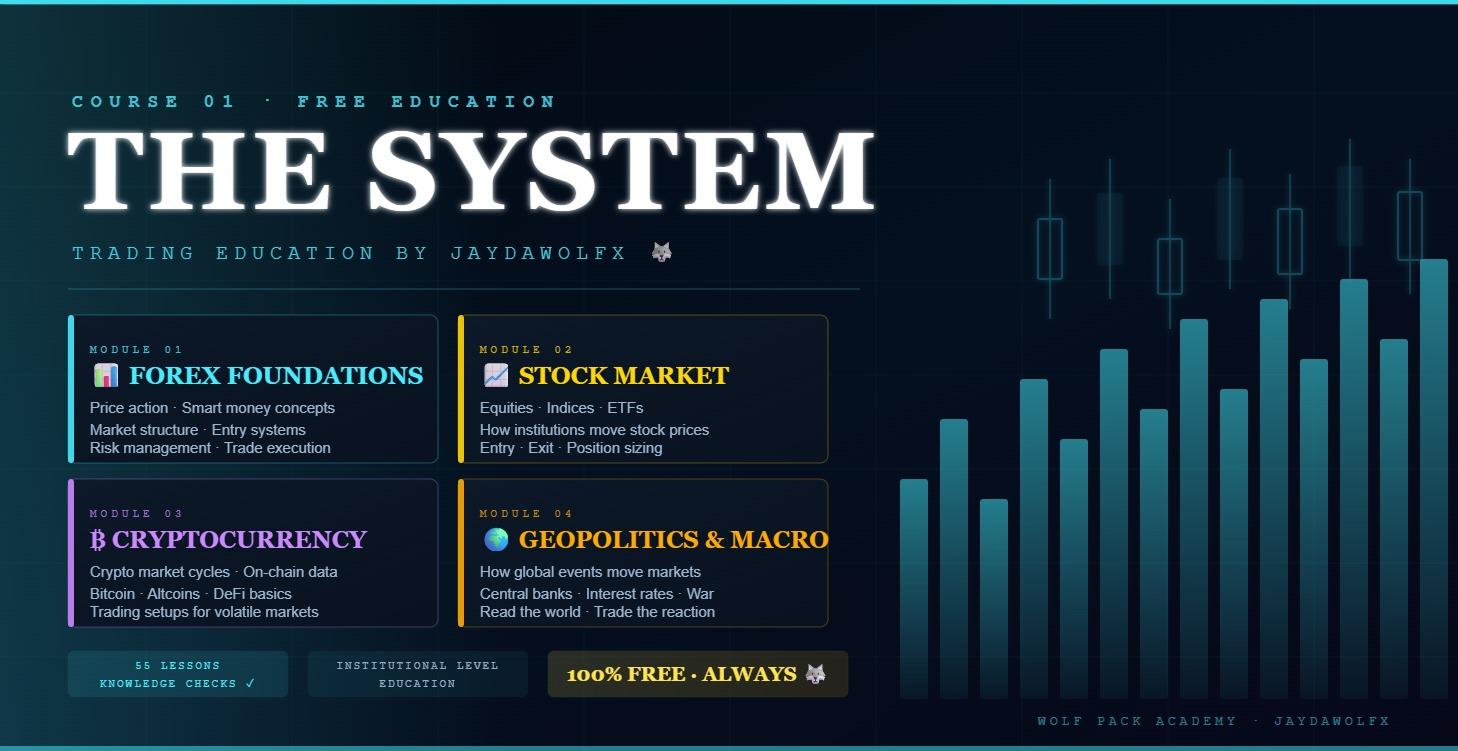 COURSE 01:THE SYSTEM TRADING EDUCATION