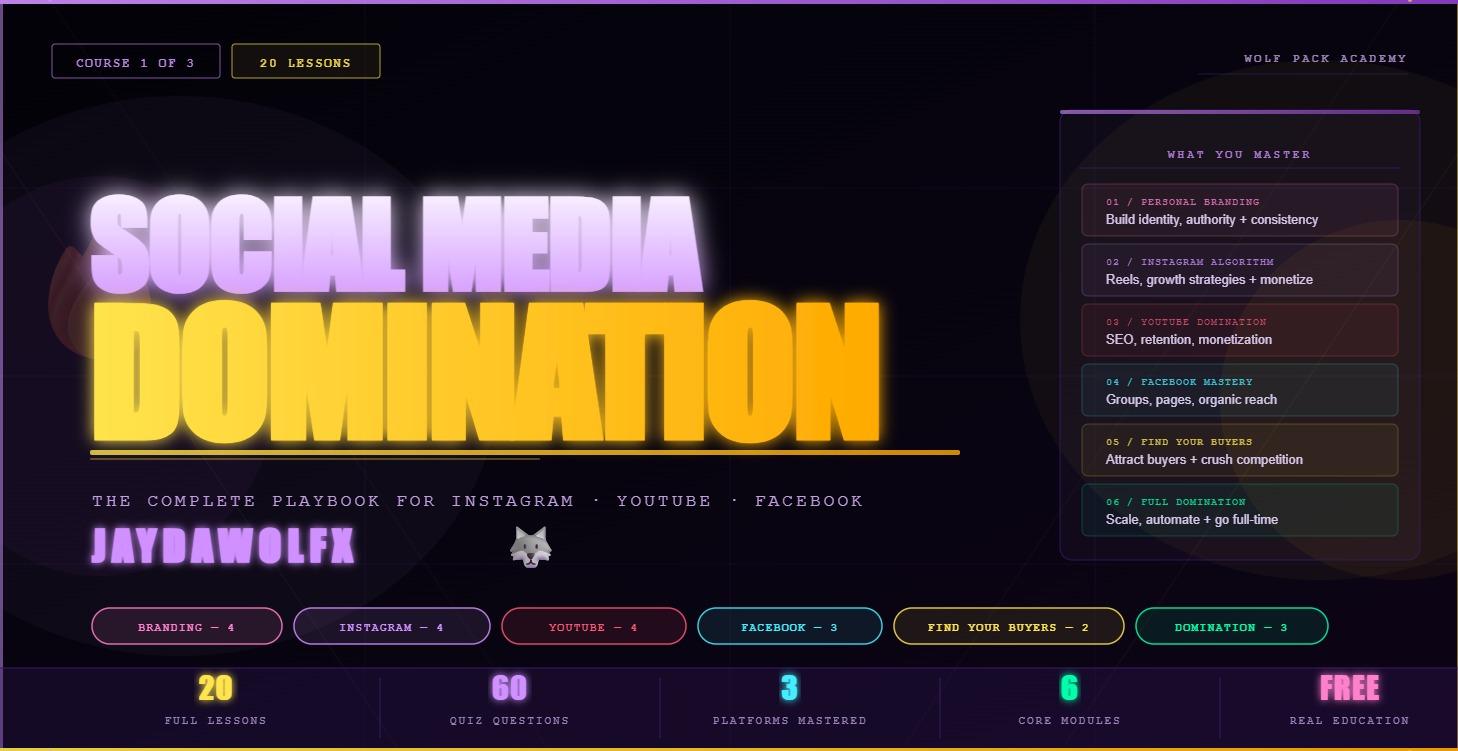Social Media Domination
