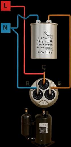 Ibrahima Sory Camara