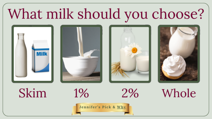 Did I choose skim, 1%, 2% or whole milk?