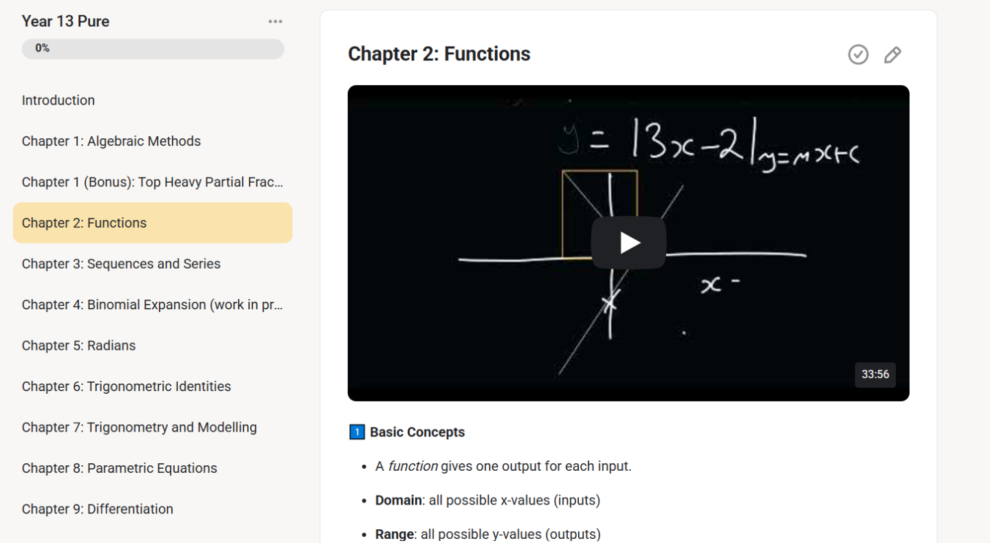 Leones Academica Maths