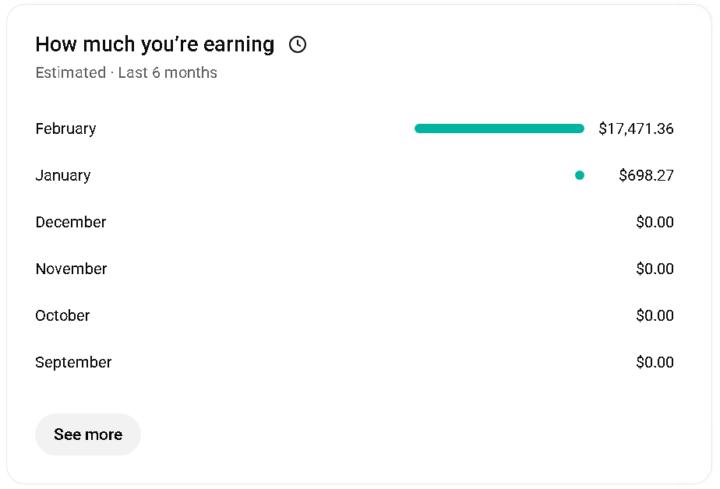 From $698 to $17,471 in One Month 🚀