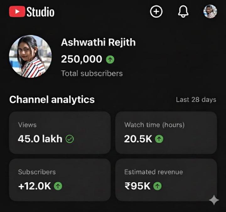 From Views to Revenue — I Help YouTube Channels Scale 🚀