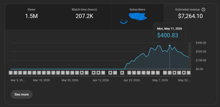 From 0 to $7K+ on YouTube 🚀