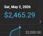 Want to grow your YouTube channel faster and turn views into income?