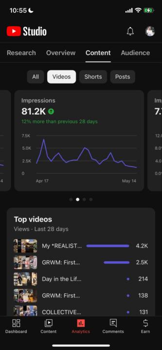 Your YouTube channel is one strategy away from growth 🚀