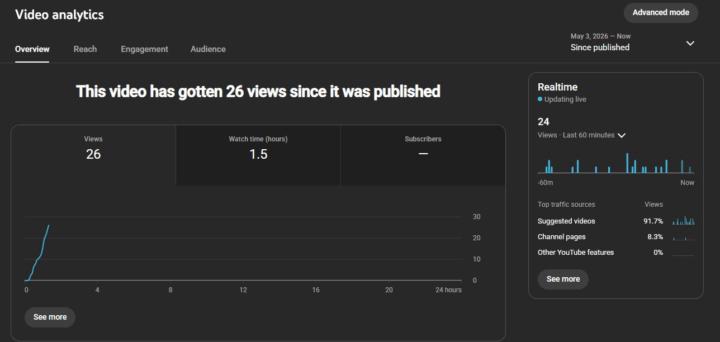 🚀 Want results like this on your YouTube channel?