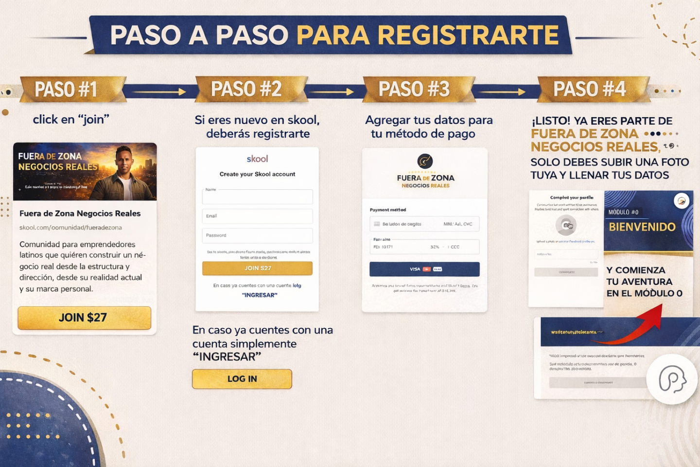 Fuera de Zona Negocios Reales