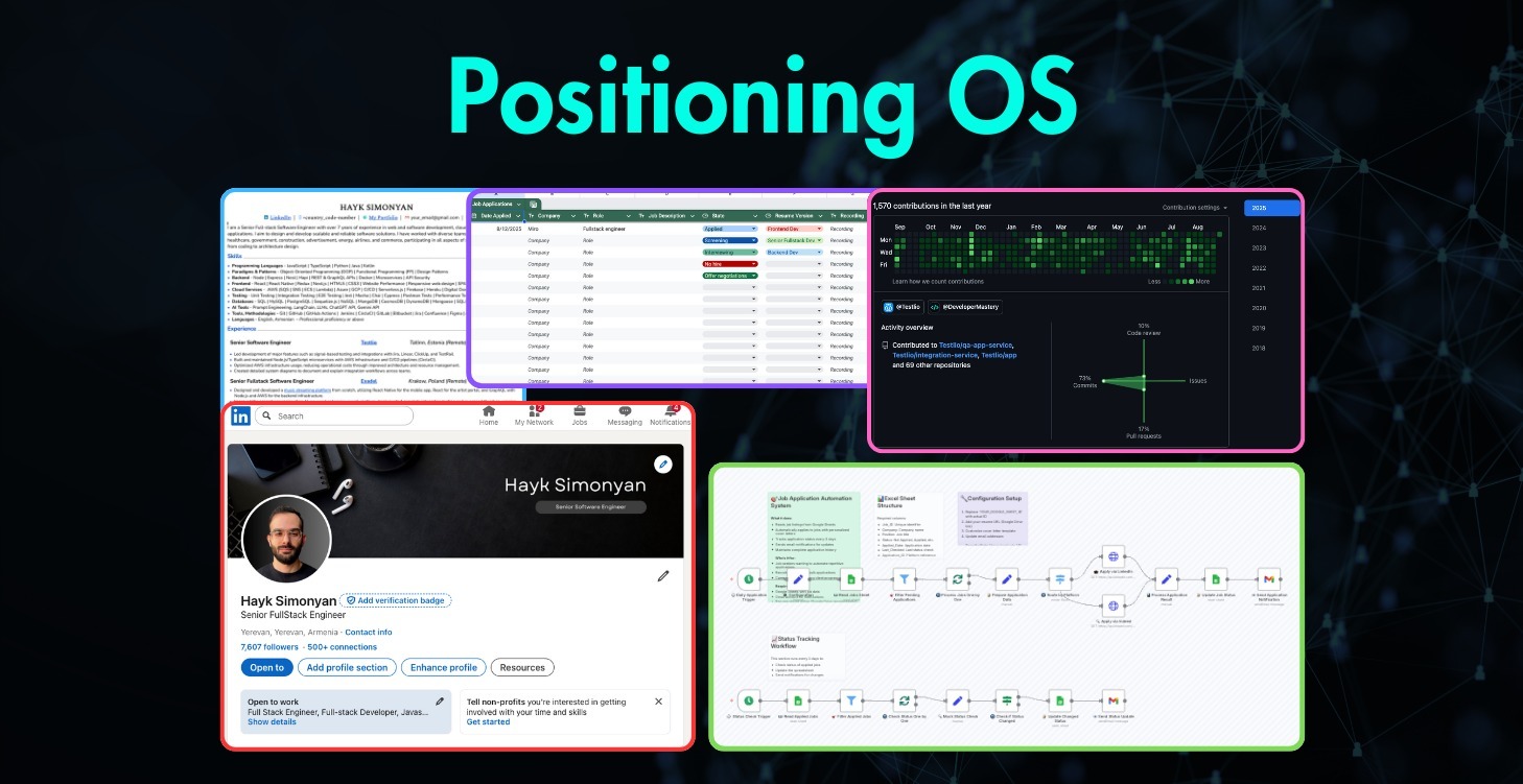 Positioning & Pipeline OS