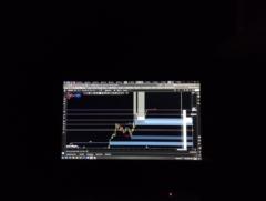 Unavailabl Trades