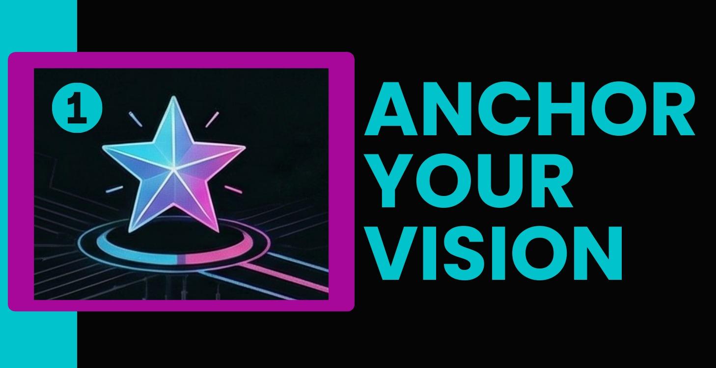 Anchor Your Vision