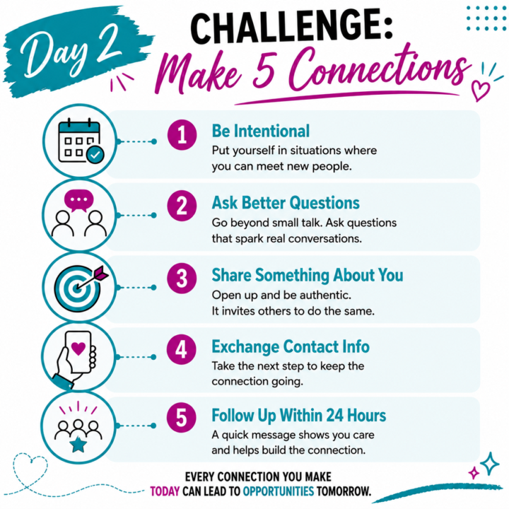 Challenge Day 2: Accountability