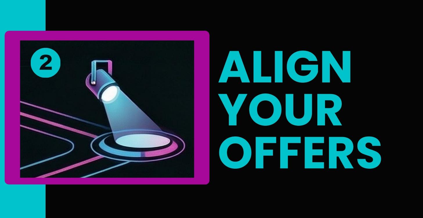 Align Your Offers