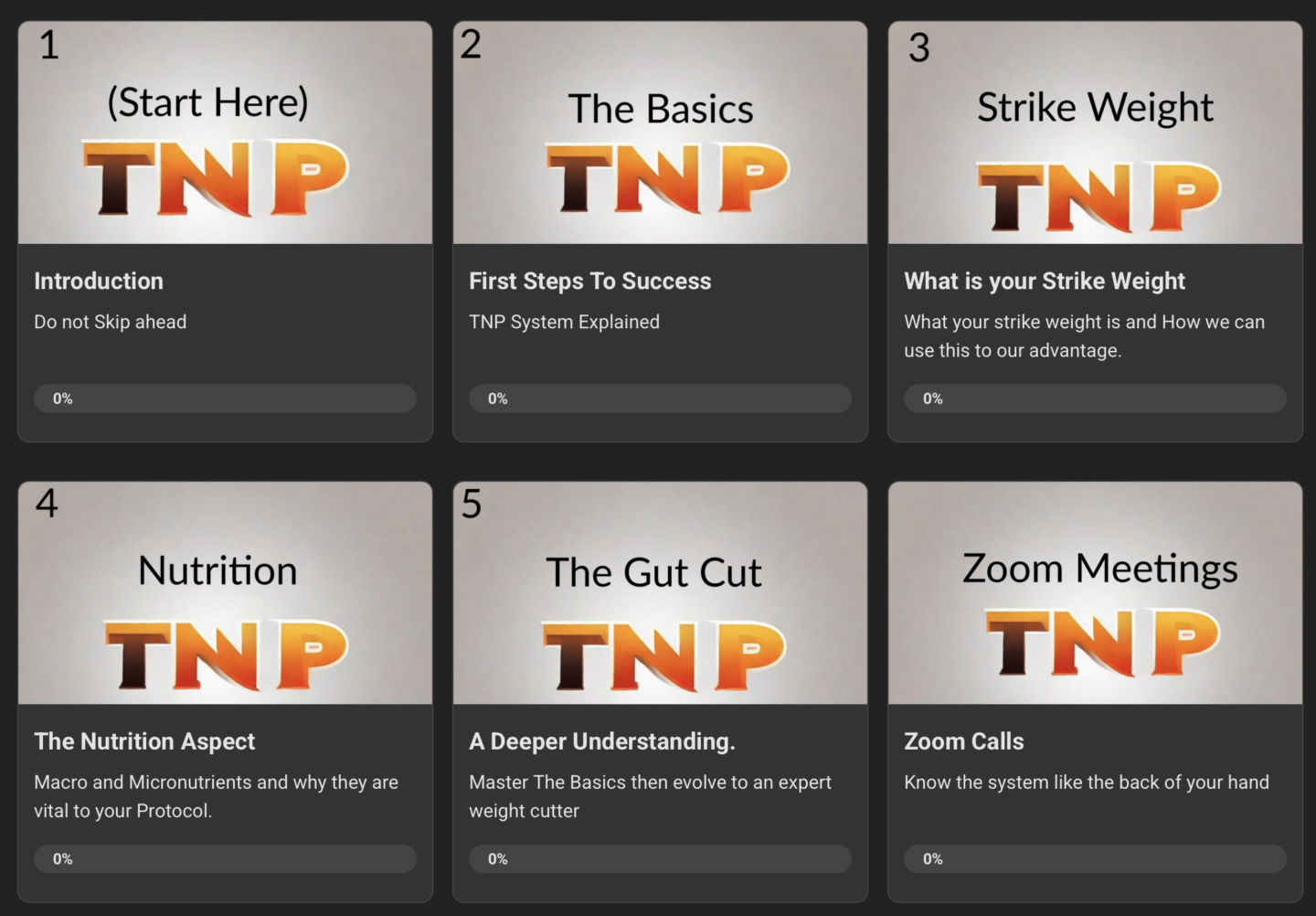 Tommy's Nutrition Protocol