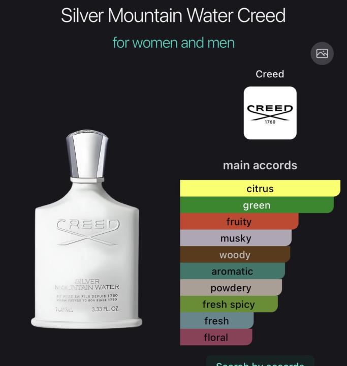 Creed Silver Mountain Water