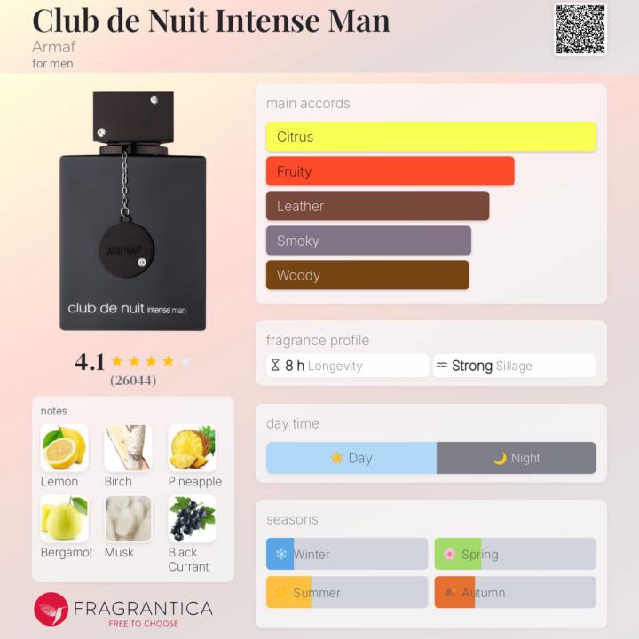 Club de Nuit Intense Man by Armaf