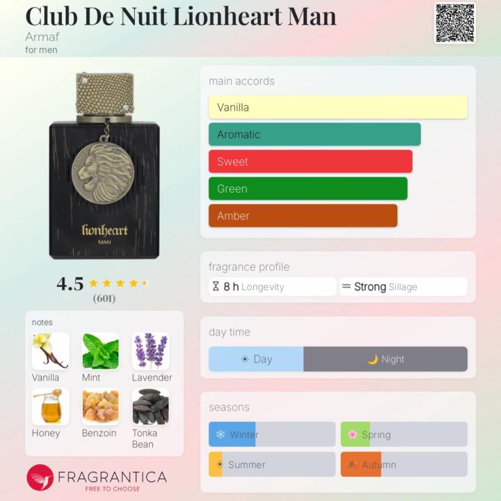 Club de Nuit Lionheart man.
