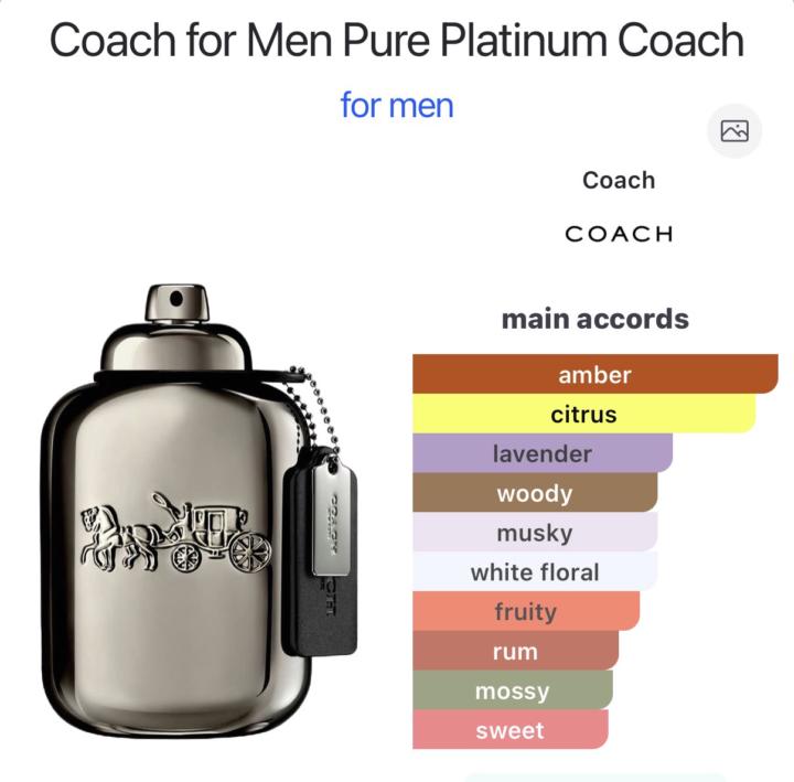 SOTD- Tuesday April 7th: Coach Pure Platinum Parfum