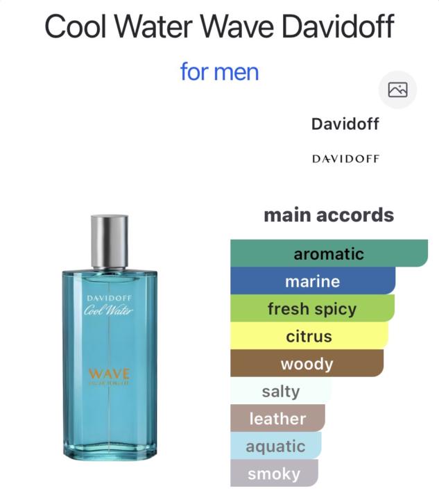 Cool Water Wave Davidoff