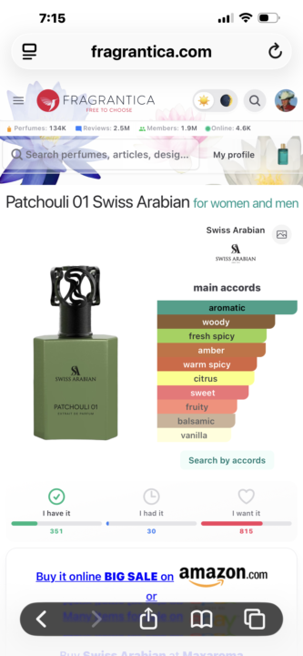 SOTD: Swiss Arabian Patchouli 01