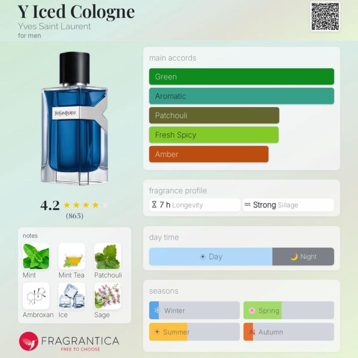 Y Iced Cologne by YSL